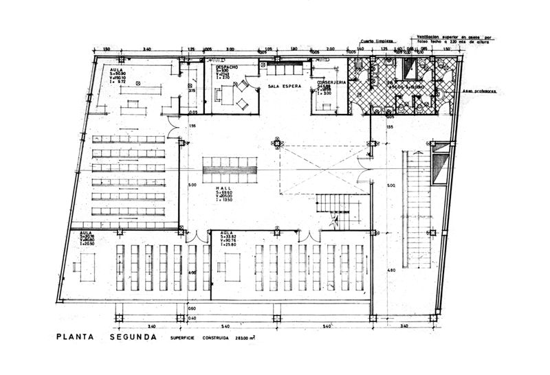 Habitatges, Biblioteca i Sucursal Bancària CECOM
