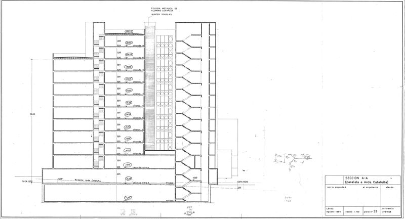 Habitatges Catalunya 16