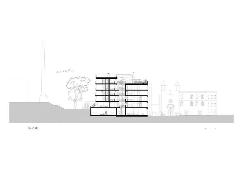 Cooperativa d'Habitatges La Raval 