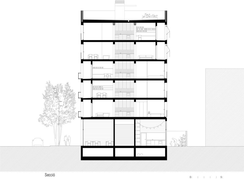  Cooperativa d'Habitatges La Balma