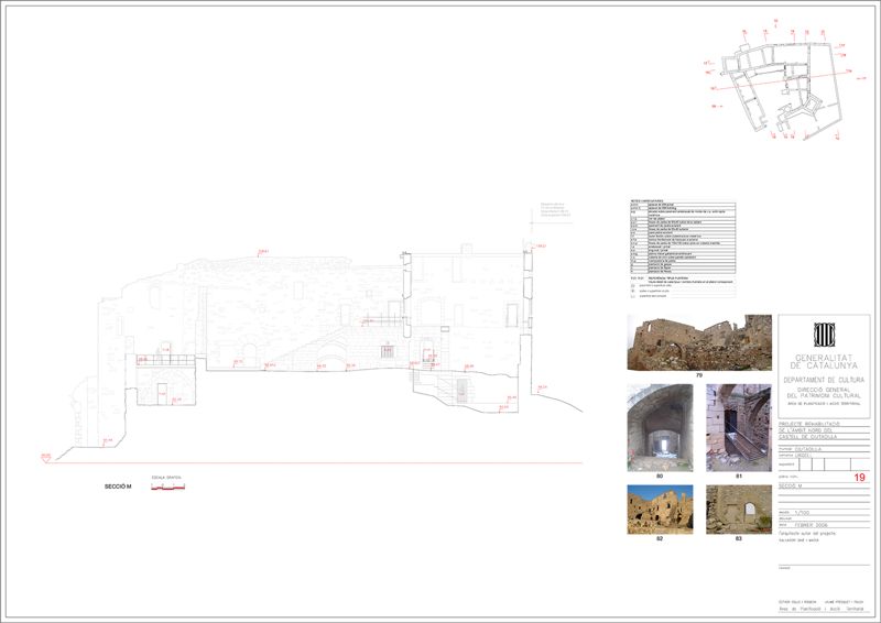 Rehabilitació del Castell de Ciutadilla