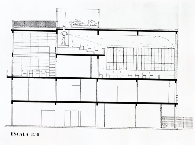 Dispensario Antituberculoso