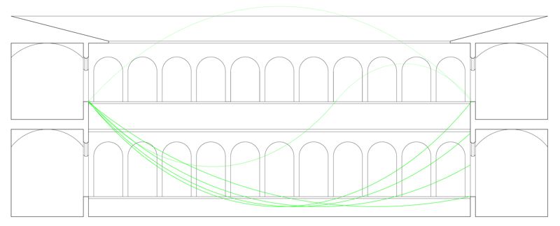 L'Essència de l'Ànima