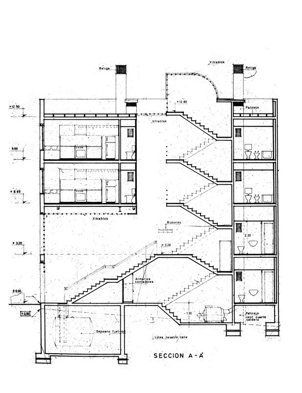 Habitatges, Biblioteca i Sucursal Bancària CECOM