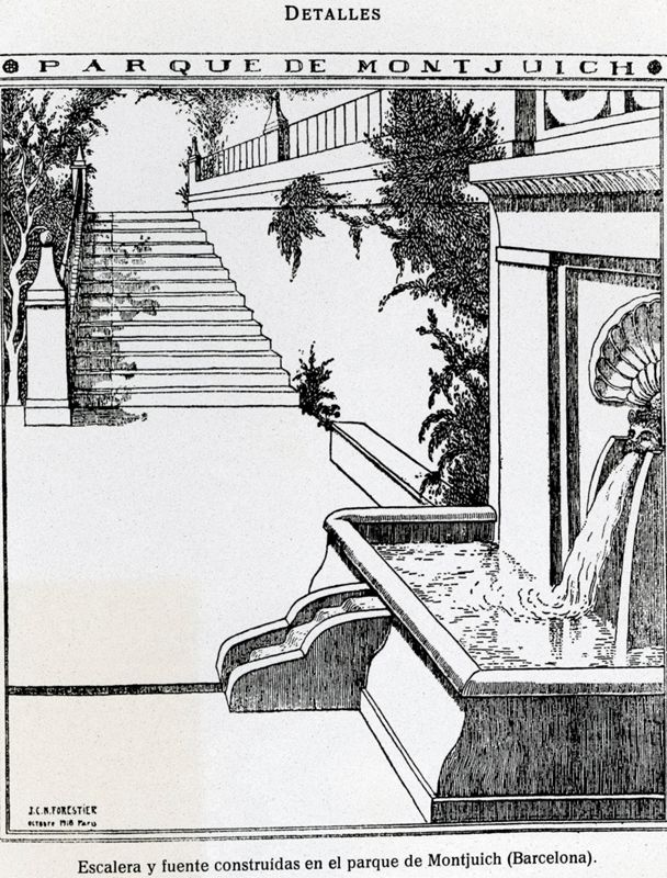 Montjuïc Park