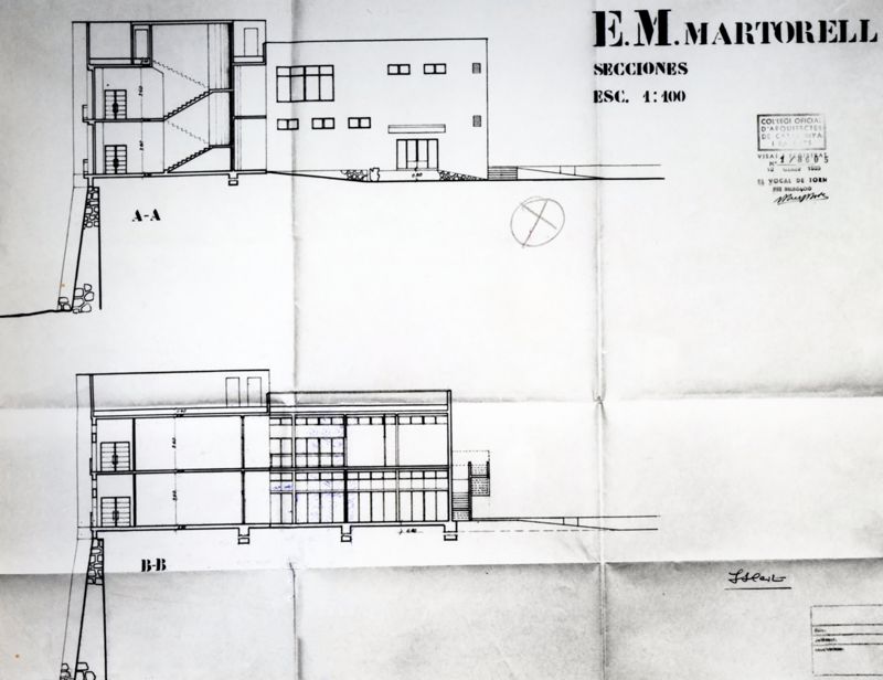 Grup Escolar Els Convents