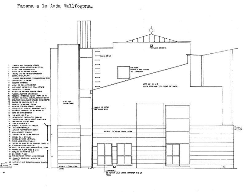 Centre Atenció Primaria de Cervera 