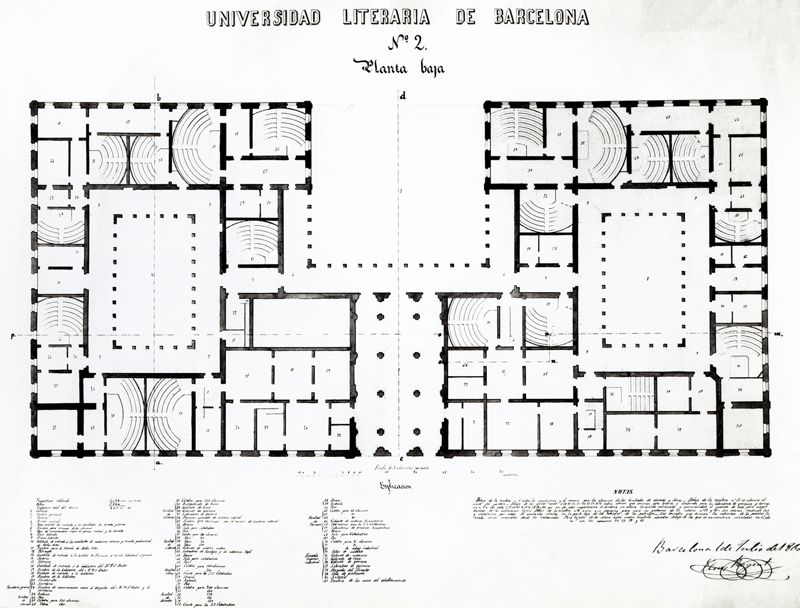 Edificio Histórico de la UB