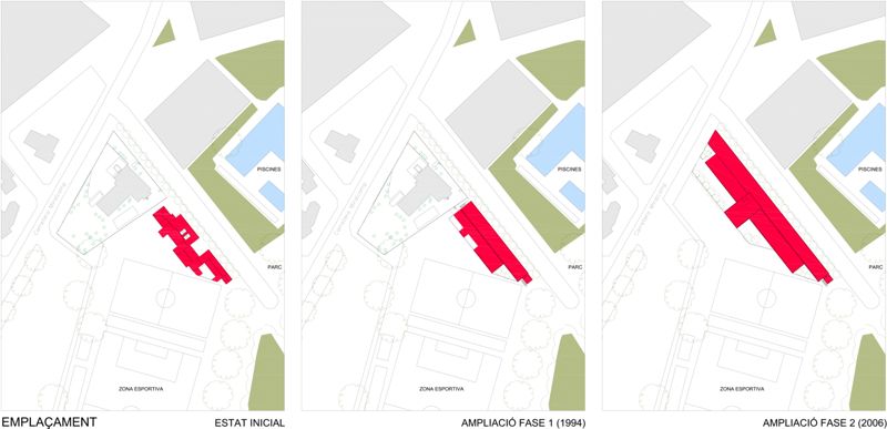 Reforma i ampliació del C.A.P. de Mollerussa