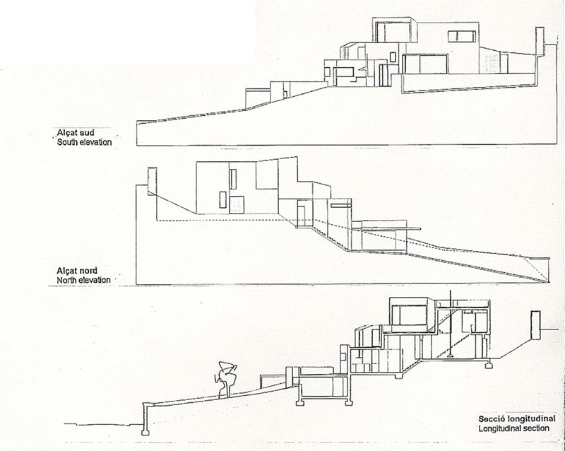 Dos Habitatges per a una Mateixa Família 